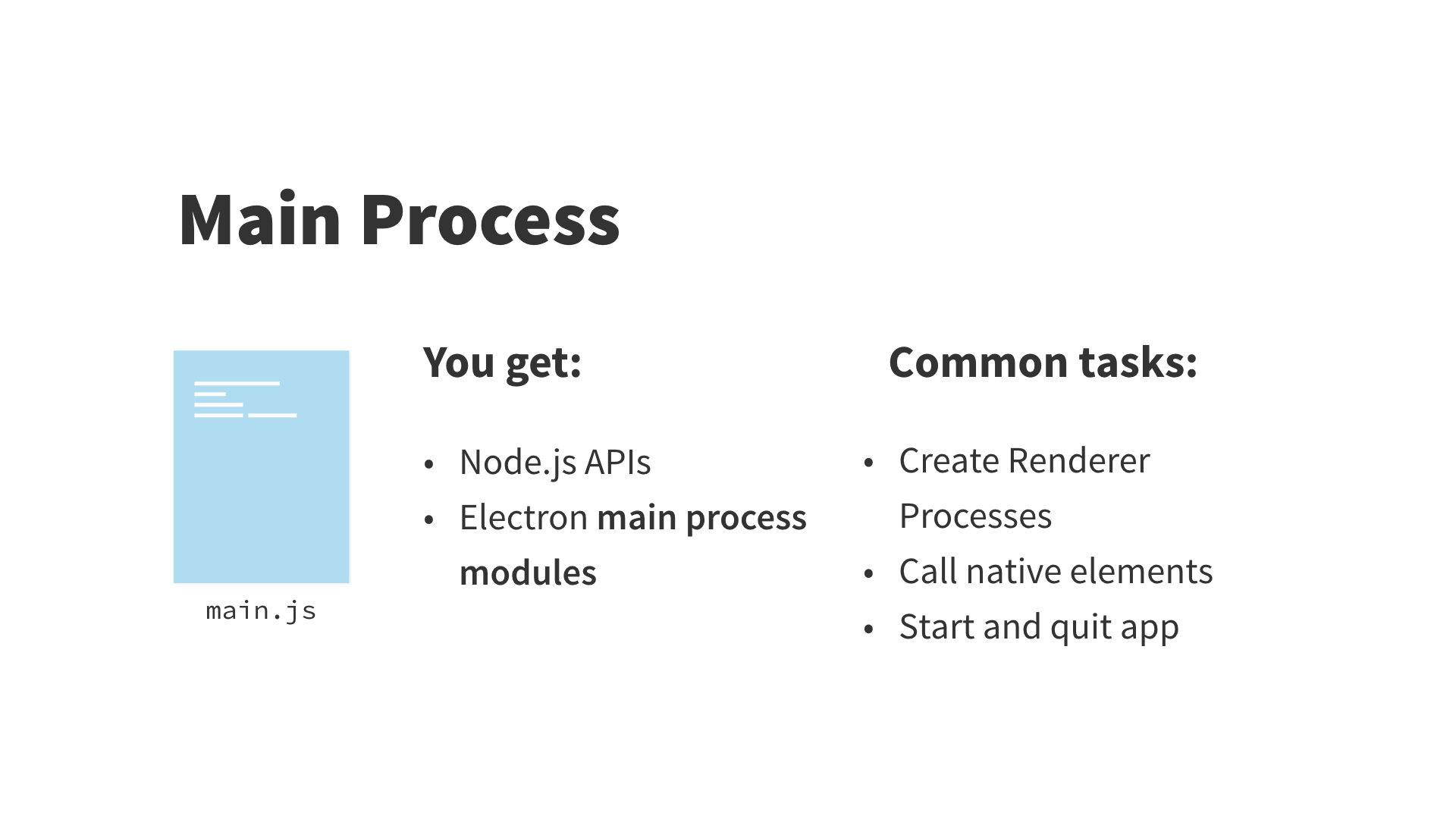 main process diagram